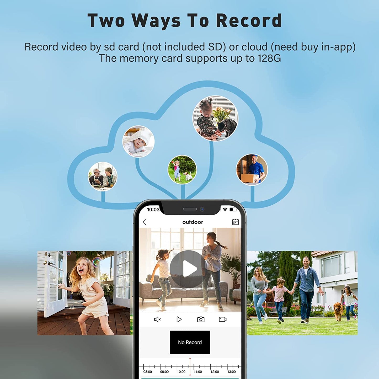 MyLock Security Camera™ - MyLock
