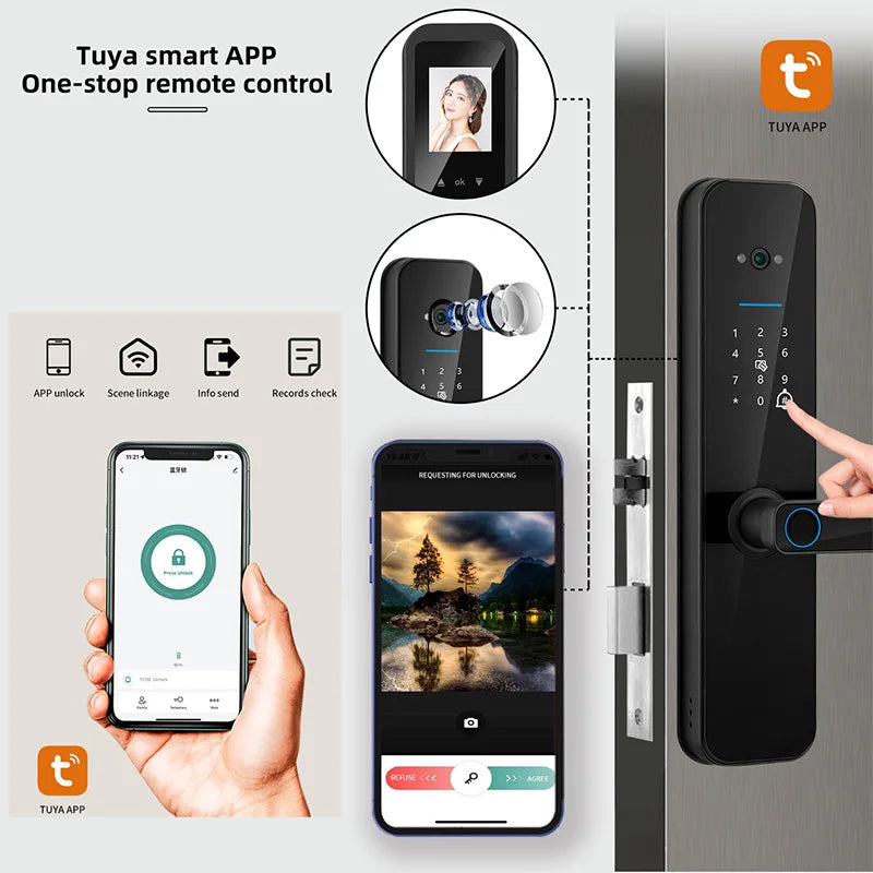 MyLock Fingerprint Lock Pro™ - MyLock