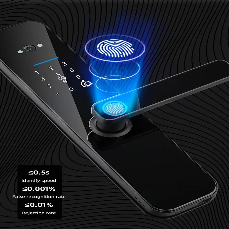 MyLock Fingerprint Lock Pro™ - MyLock