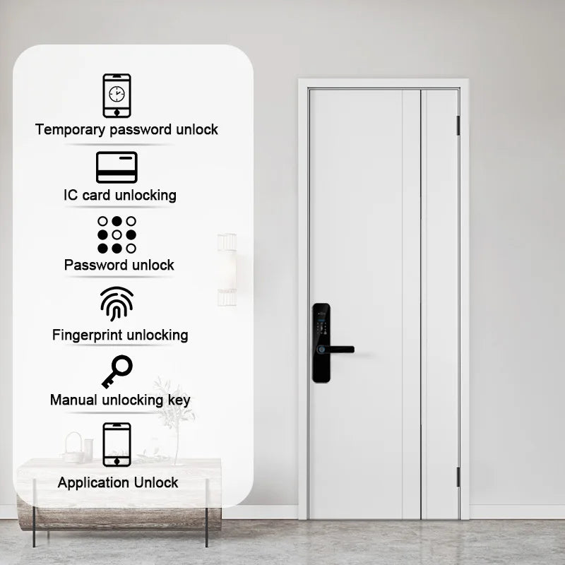 MyLock Fingerprint Lock Pro™ - MyLock